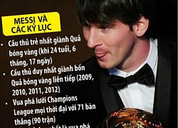 Barcelona dám đẩy Messi như Real không Ronaldo vẫn vô địch?