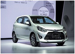 Giá xe ôtô hôm nay 19/7: Toyota Wigo có giá 352-384 triệu đồng