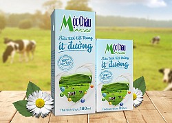 Sữa Mộc Châu: Cổ đông thống nhất kế hoạch cháo bán cổ phần trị giá 1.200 tỷ đồng cho Vinamilk và GTN, nới room ngoại và niêm yết HoSE