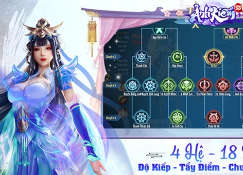 Cùng chiêm ngưỡng quá trình tạo ra siêu phẩm MMORPG được cả triệu game thủ "lót dép" mong chờ!