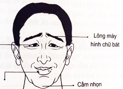 Hội người ghét những thằng có tính đàn bà