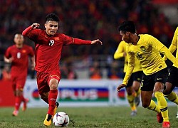 Vòng loại World Cup 2022 khởi tranh vào tháng 10