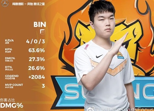 Chơi game kiểu 'thử độ yếu tim của fan', Suning vẫn tiếp nối chuỗi trận hủy diệt với chiến thắng thứ 10