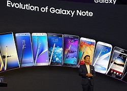 Galaxy Note 20 sẽ là smartphone 5G Samsung hàng đầu có 'giá rẻ nhất'