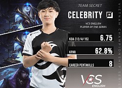 LMHT: Celebrity có Pentakill tại VCS, Canna chọn nhầm Phép Bổ Trợ kỷ niệm 200 ngày ra mắt