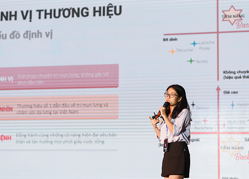 Cuộc thi về marketing hàng đầu dành cho sinh viên trở lại