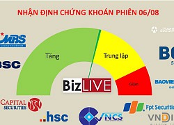 Nhận định chứng khoán 6/8: Hy vọng đang được nuôi dưỡng