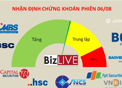 Nhận định chứng khoán 6/8: Hy vọng đang được nuôi dưỡng