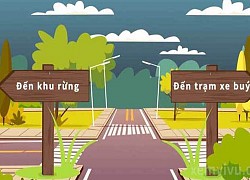 Trạm xe buýt ở đâu?