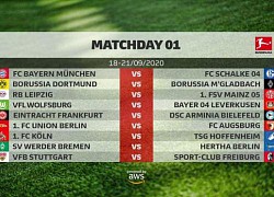 Bundesliga chốt ngày trở lại, Bayern Munich có thể mất quyền đá trận mở màn