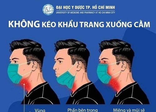 Hình ảnh thói quen cực sai khi đeo khẩu trang được chia sẻ ầm ầm, nhiều người giờ mới nhận ra bản thân cũng phạm phải điều này