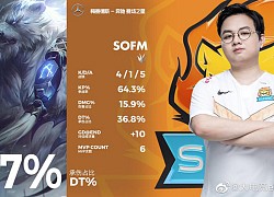 SN Angel tiết lộ Suning có thể lật kèo trước Vici Gaming là nhờ vào "Haki quan sát cấp cao" của SofM