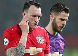 Tin chuyển nhượng bóng đá châu Âu hôm nay (10/8): MU rao bán Phil Jones, Liverpool sắp có sao Hy Lạp