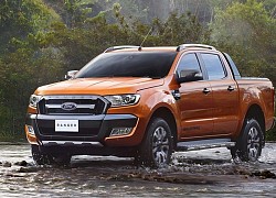 Vua bán tải Ford Ranger tiếp tục bỏ xa đối thủ