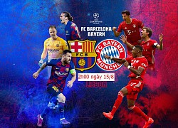 Barca vs Bayern Munich: &#8220;Hùm xám&#8221; gầm vang