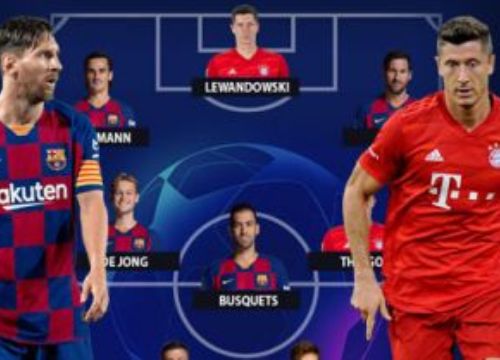 Đội hình và sơ đồ chiến thuật trận Barcelona vs Bayern Munich: Đôi công?