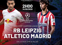 Nhận định RB Leipzig vs Atletico (2h ngày 14/8): Thời của Cholismo đã tới!