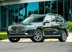 Bảng giá xe BMW tháng 8/2020