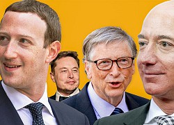 Bill Gates, Mark Zuckerberg, Jeff Bezos,... trở thành tỷ phú vào năm bao nhiêu tuổi?