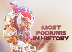 Đua xe F1, Spanish GP: Kỷ lục podium cho Hamilton, Mercedes trở lại vị trí số 1