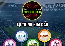 Giải đấu Esports Mocha Xgaming bộ môn FIFA Online 4 chính thức khởi tranh, giải thưởng lên tới 70 triệu đồng