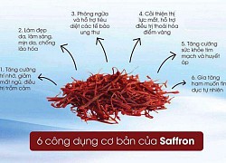 Saffron Thần dược trẻ hóa da từ trong ra ngoài