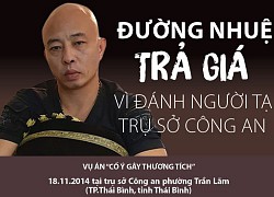 Đường 'Nhuệ' trả giá vì ngang nhiên đánh người tại trụ sở công an