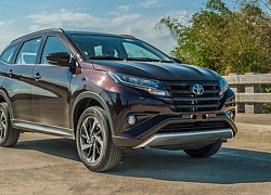 Giá lăn bánh xe Toyota Rush mới nhất tháng 8/2020