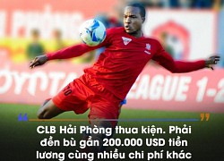 Chuyển nhượng 'Tây' ở V.League: sóng ngầm cuộn trào dưới mặt hồ phẳng lặng