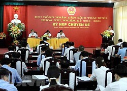 Lập văn phòng đoàn đại biểu Quốc hội, Hội đồng Nhân dân tỉnh Thái Bình