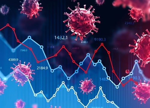 Thông tin về đại dịch đã không còn là tin xấu đối với thị trường