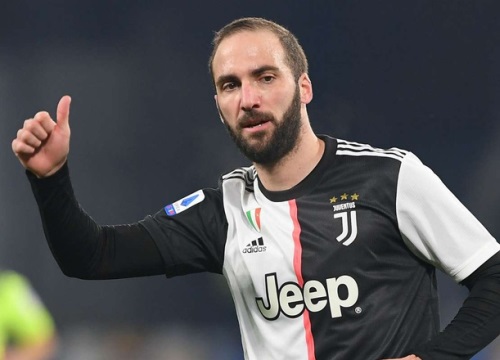 Đội bóng của Beckham sẵn sàng trả lương cao cho Higuain