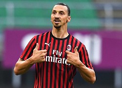 Ibrahimovic gia hạn hợp đồng với AC Milan