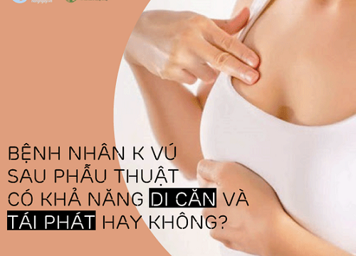 Tất tần tật những điều bạn cần biết về ung thư vú thể nhú