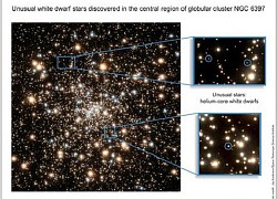 24 ngôi sao kỳ lạ được phát hiện qua kính viễn vọng Hubble