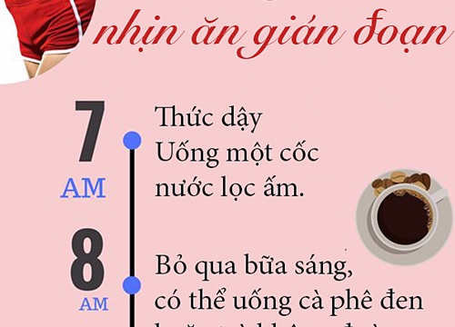 Thời gian biểu khi nhịn ăn gián đoạn