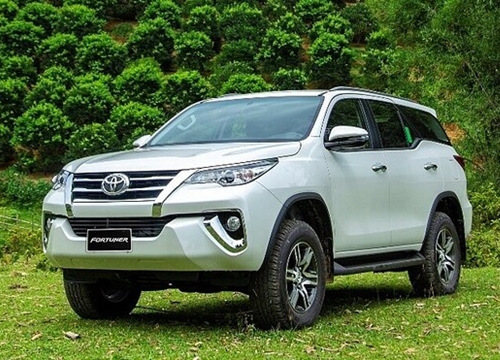 Toyota Fortuner giảm giá đón bản mới