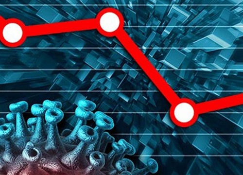 Ảnh hưởng kinh tế của COVID-19 là chưa có tiền lệ