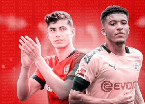 Lý do MU bỏ Kai Havertz, dồn toàn lực "hốt" Sancho