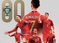 Ronaldo- ghi bàn thắng thứ 101 cho đội tuyển Bồ Đào Nha