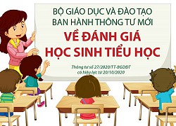 Bộ Giáo dục ban hành thông tư mới về đánh giá học sinh tiểu học