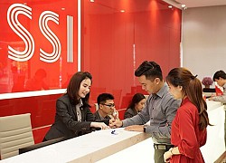 SSI: Lợi nhuận doanh nghiệp khu công nghiệp có thể giảm 23%