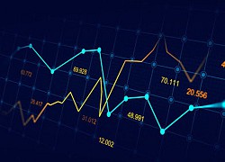 Thị trường hạ nhiệt: Cơ hội để mua vào?