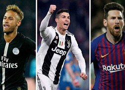 Top 10 cầu thủ giá trị nhất thế giới: Vắng Ronaldo, Messi và Neymar