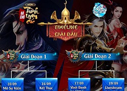 Bá Chủ Thành Uyên Các - Game thủ đã sẵn sàng cho giải đấu "đắt giá" của Tru Tiên 3D?