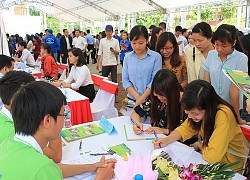 Xét tuyển đại học năm 2020: May mắn và rủi ro sẽ rơi vào từng thí sinh