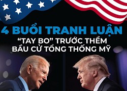 4 buổi tranh luận 'tay bo' trước thềm bầu cử Tổng thống Mỹ