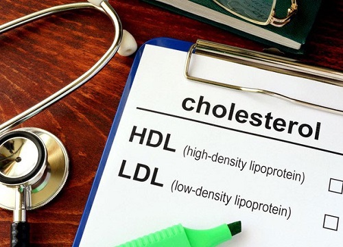 Bị cholesterol cao, có phải tránh thịt, trứng và sữa không?