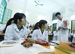 Điểm sàn các trường đại học khối ngành y, dược bằng ngưỡng điểm do Bộ GD-ĐT công bố