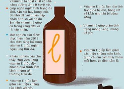 Lý do phụ nữ nên bổ sung vitamin E đều đặn